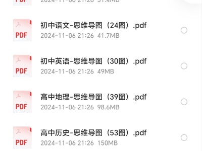 从小学到高中全学科思维导图（可下载打印）